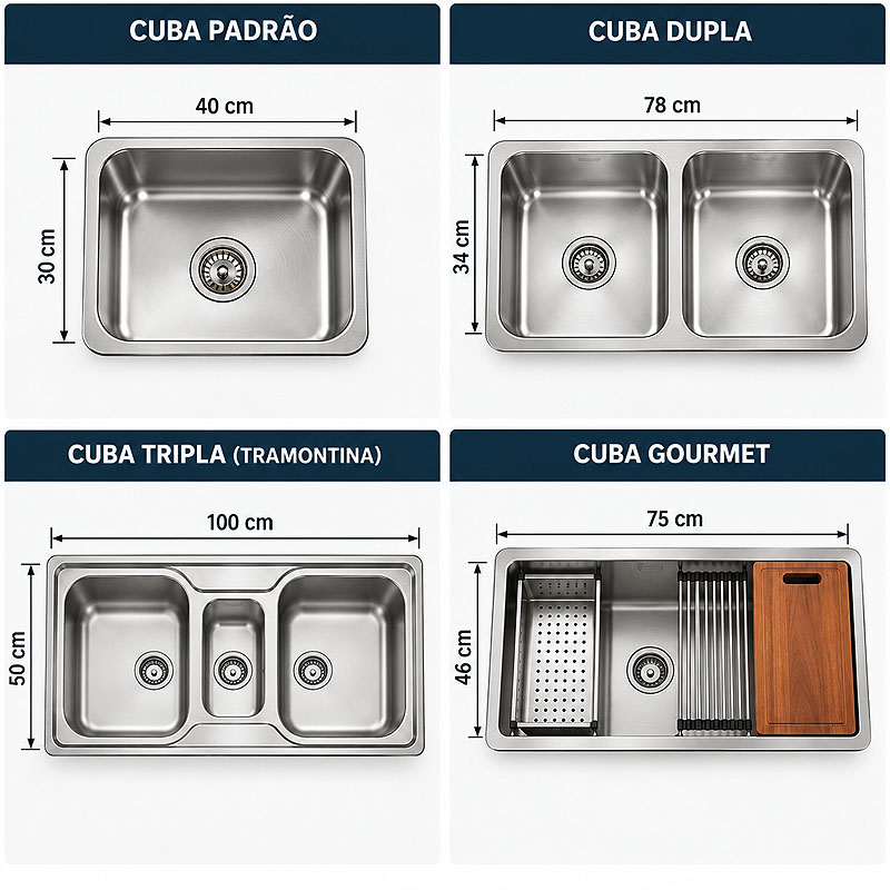Diferentes tipos de cubas para pia de cozinha