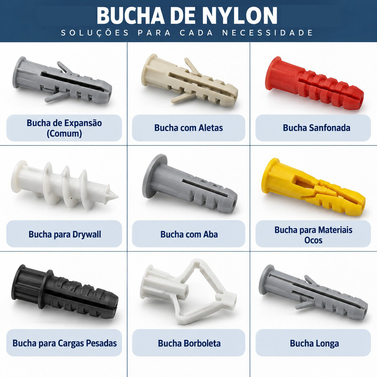 Diferentes tipos de buchas de nylon