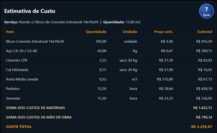 Imagem da pagina Alvenaria.php apresentando a estimativa de custos do serviço