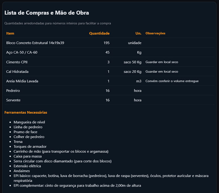 Imagem da pagina Alvenaria.php apresentando a Lista de Compras e ferramentas necessarias